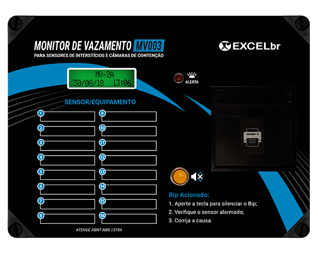 Console MV