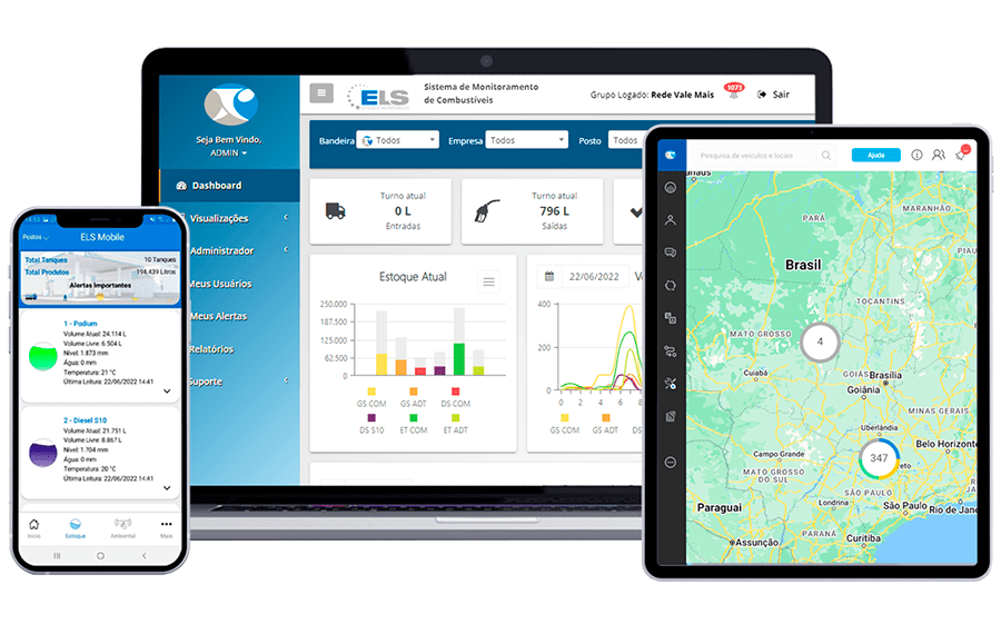 Plataforma- Web ou Aplicativo Móvel para todos os computadores e celulares